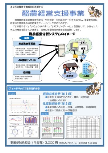 ○酪農分析システム(リーフレット20240806改)のサムネイル